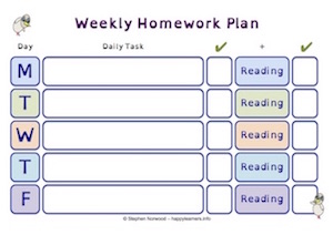 Weekly Homework Plan 1
